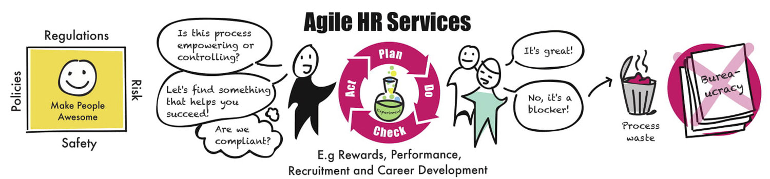 DevOps DevOps