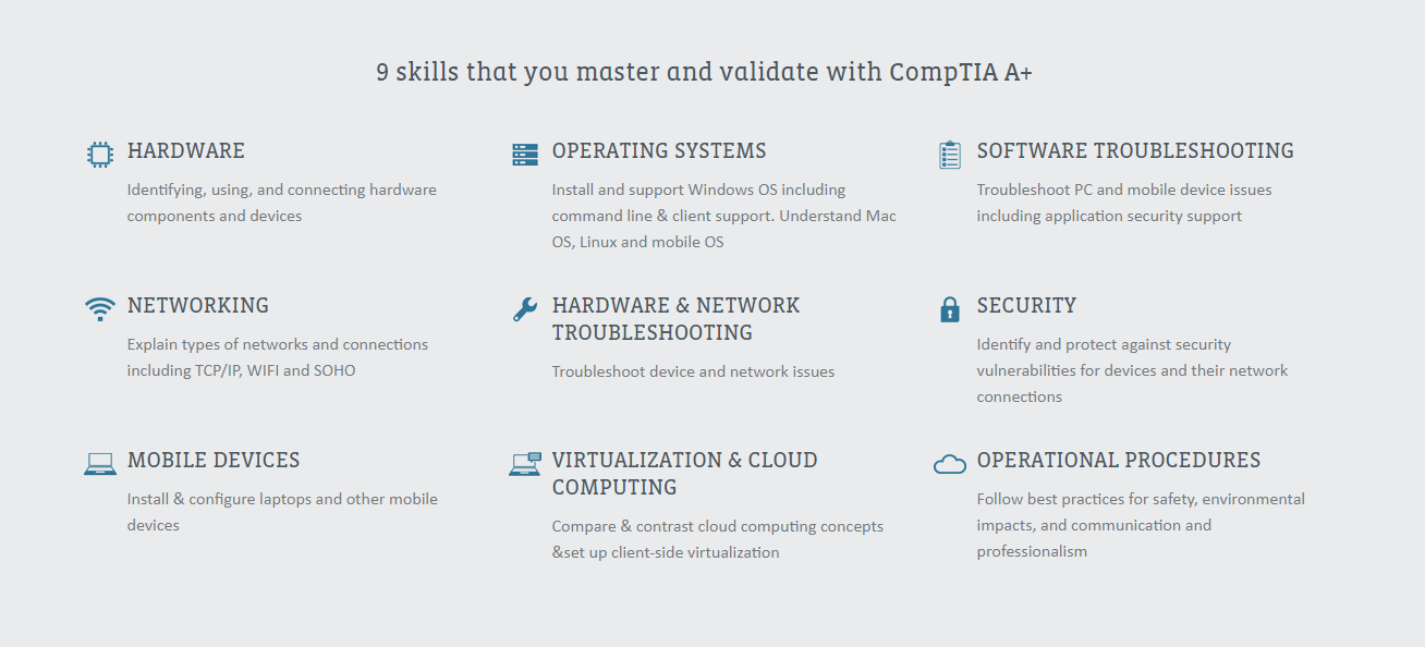 comptia a+ skills